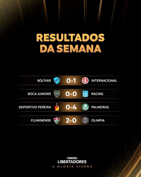 resultados da libertadores ontem